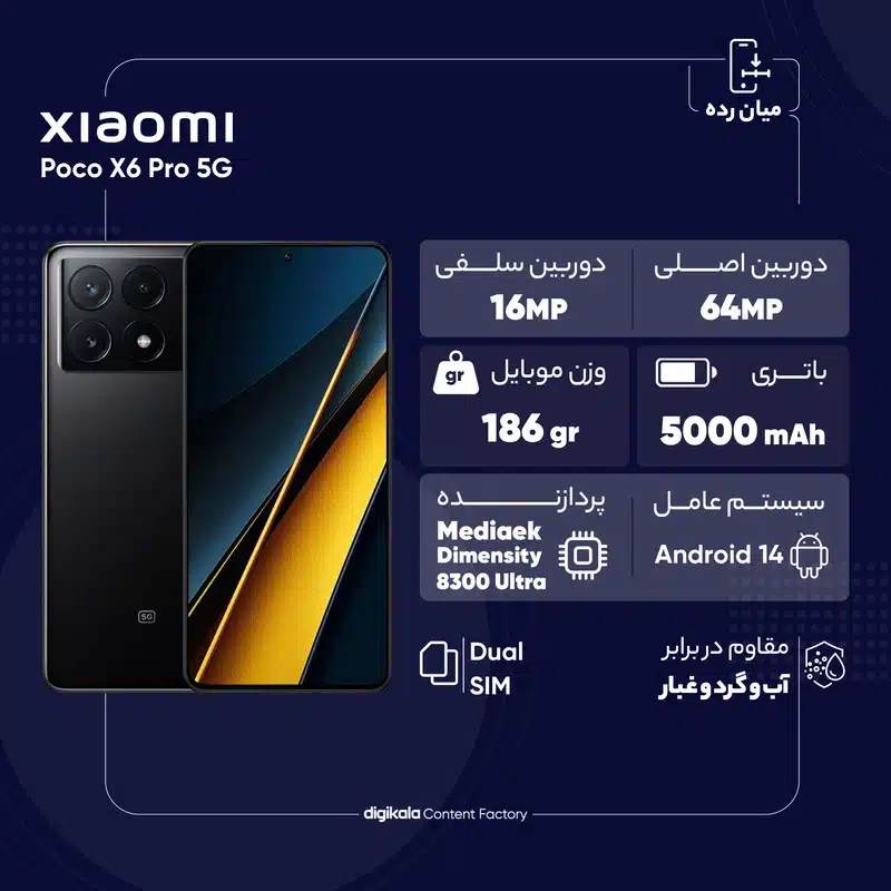 Poco X6 Pro 5G